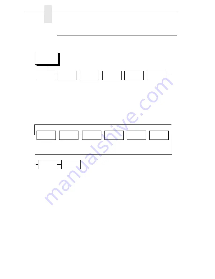 TallyGenicom 6605 Скачать руководство пользователя страница 88