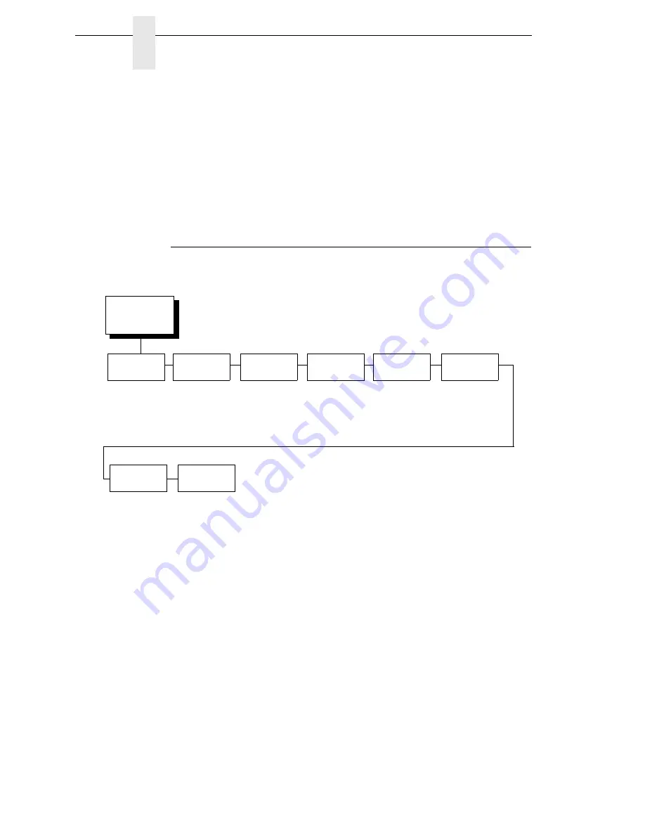 TallyGenicom 6605 User Manual Download Page 92