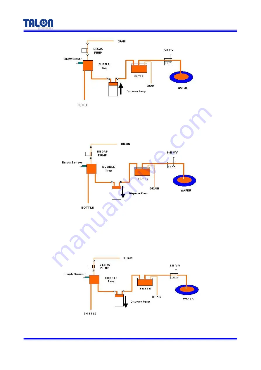 Talon TP-40BA Manual Download Page 31