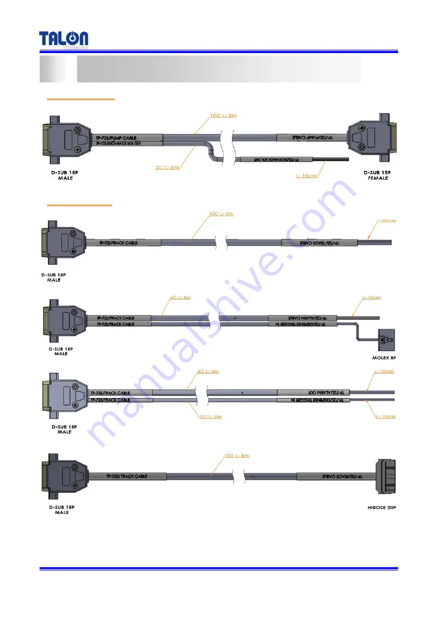 Talon TP-72S Manual Download Page 18