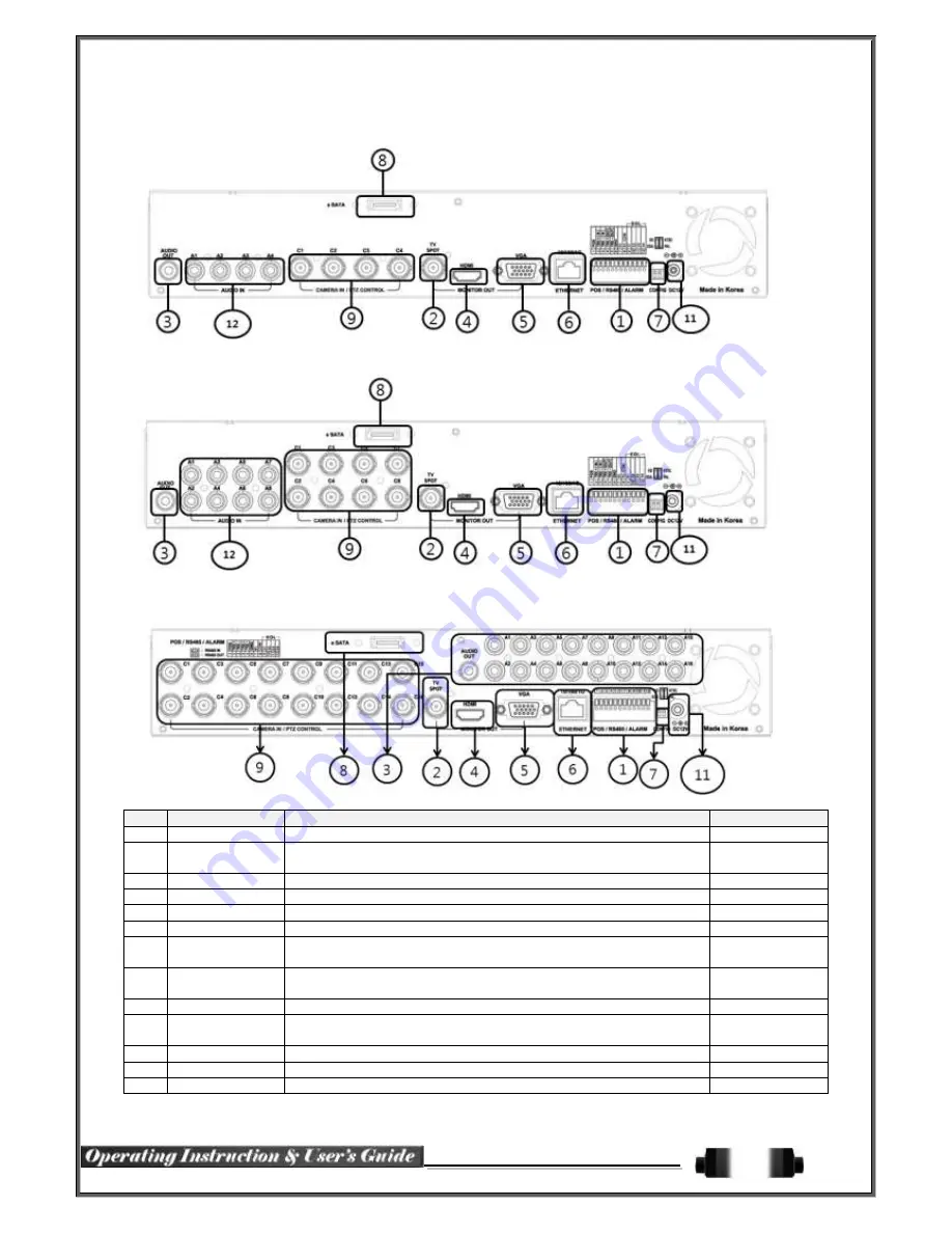 Talos Security Blue DX1-08 Operating Instructions And User Manual Download Page 13