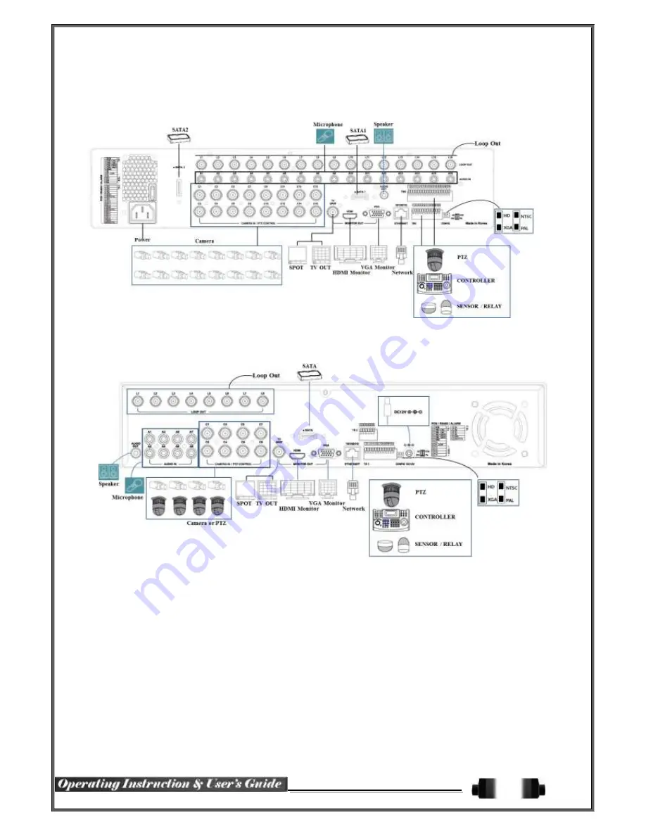 Talos Security Blue DX1-08 Operating Instructions And User Manual Download Page 14