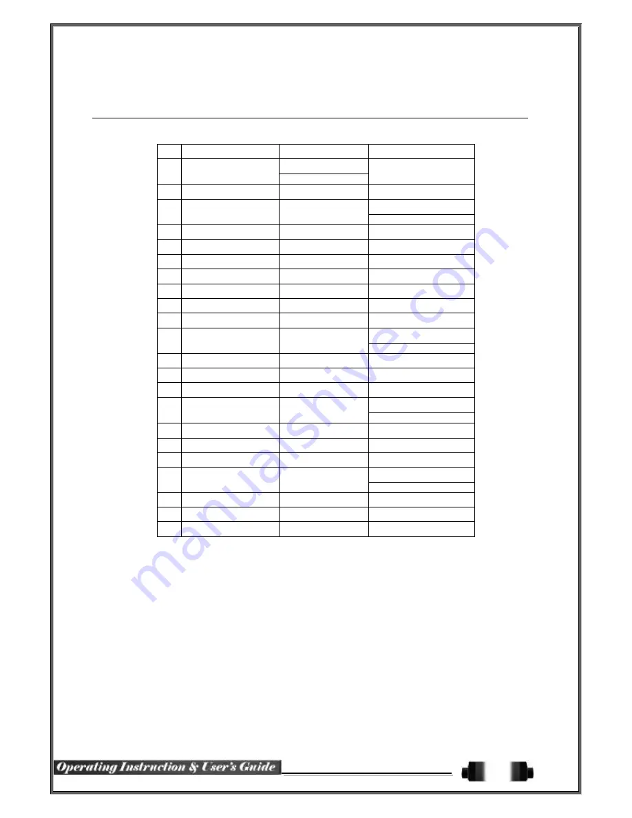 Talos Security Deluxe HD1-16 Operating Instructions And User Manual Download Page 72