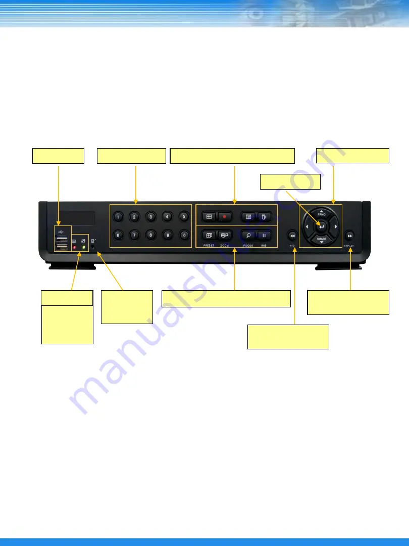 Talos Security DRA SERIES User Manual Download Page 11