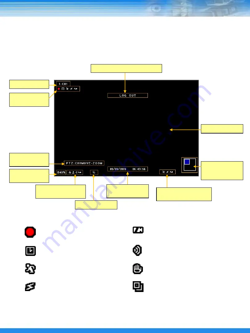 Talos Security DRA SERIES User Manual Download Page 18