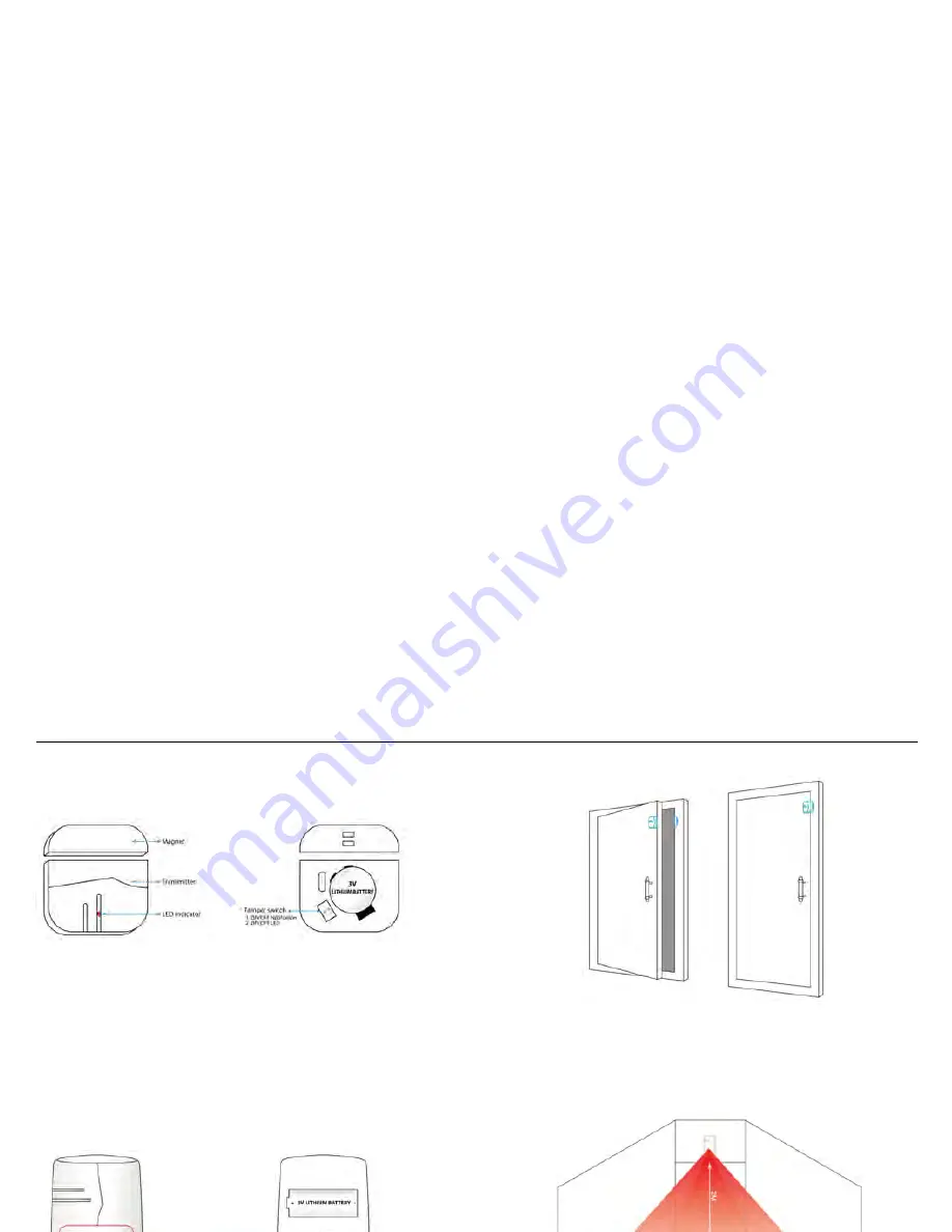 Talovahti 66A User Manual Download Page 12