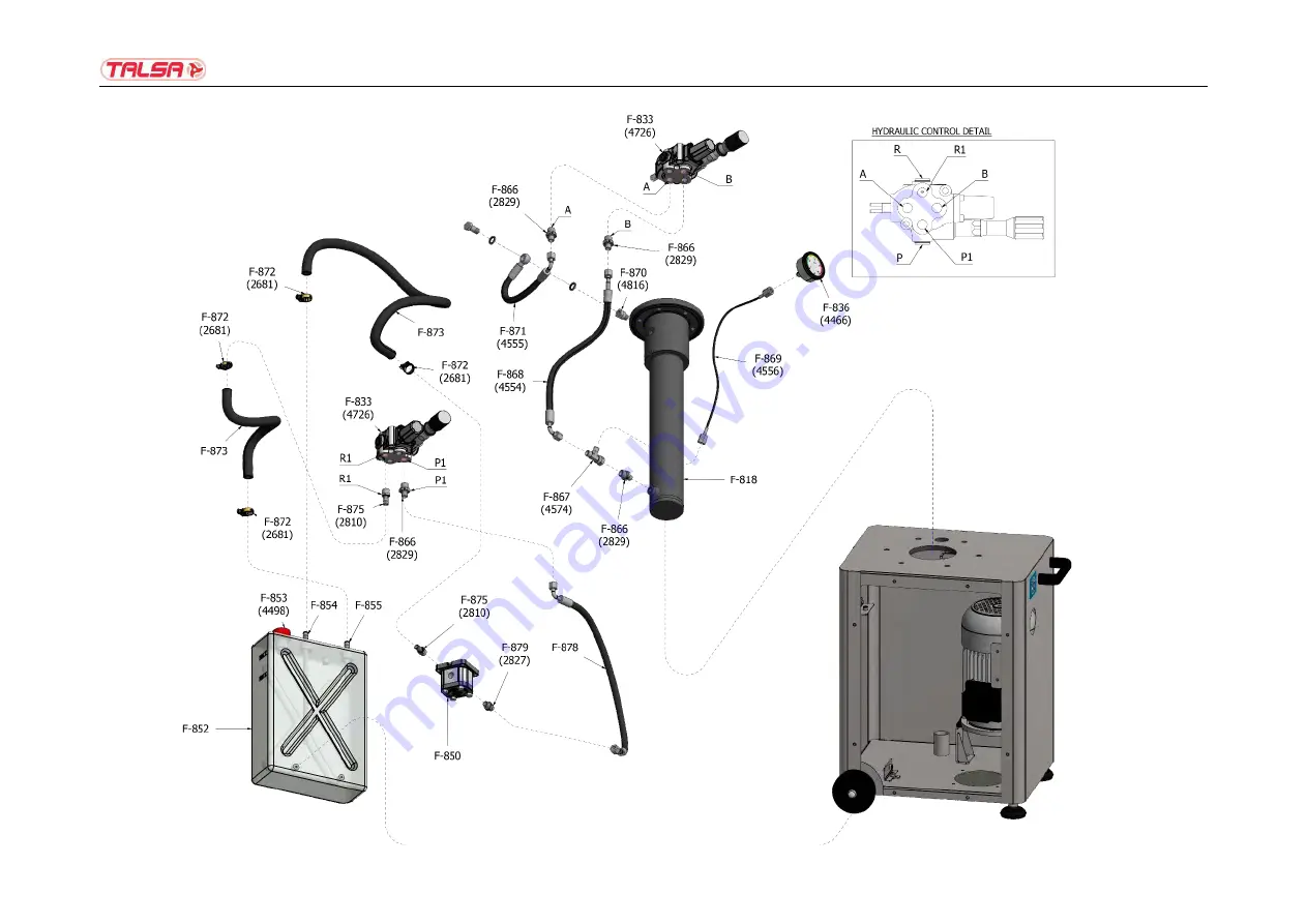 Talsa F14s Operating Instructions And Eu Declaration Of Conformity Download Page 61