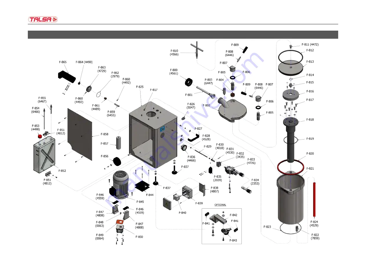 Talsa F14s Operating Instructions And Eu Declaration Of Conformity Download Page 92