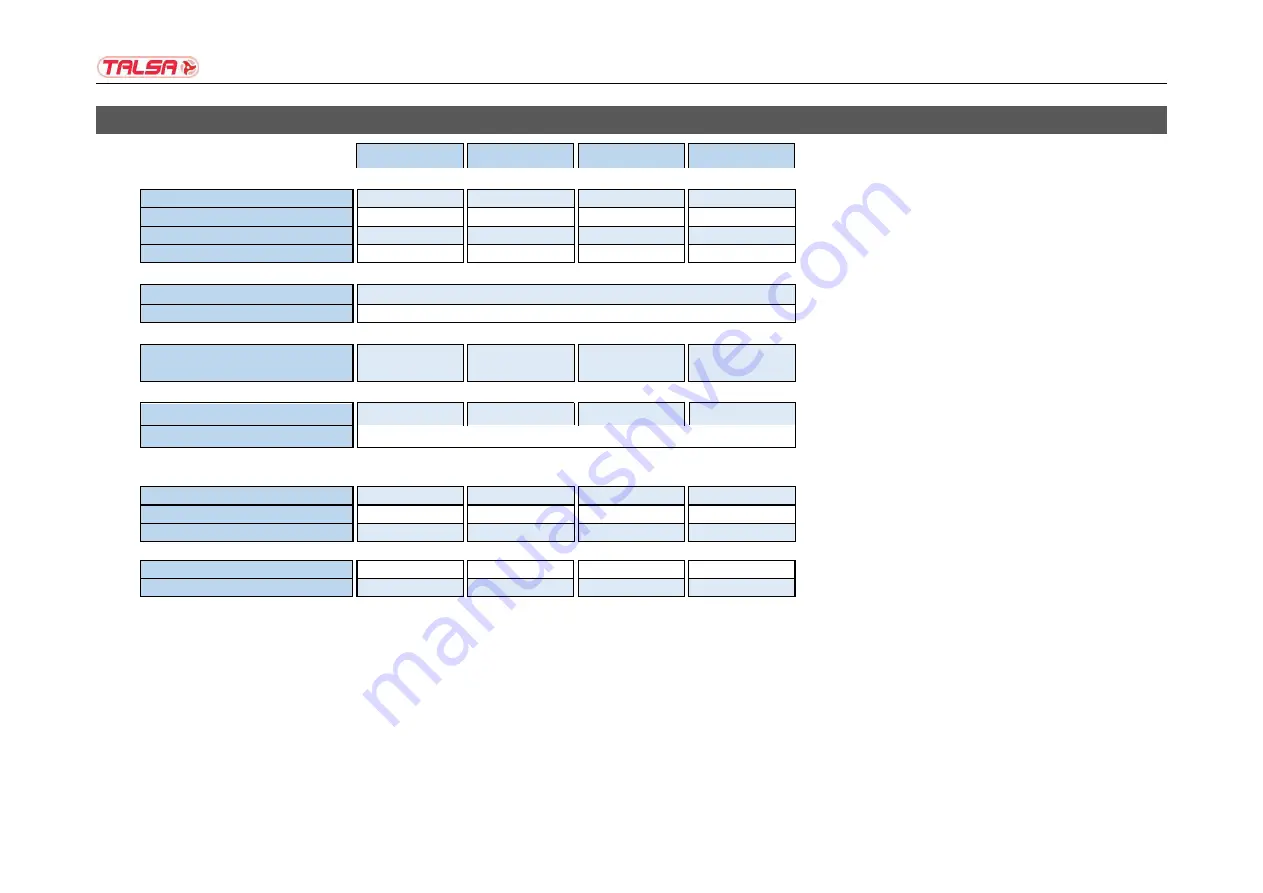 Talsa F14s Operating Instructions And Eu Declaration Of Conformity Download Page 107