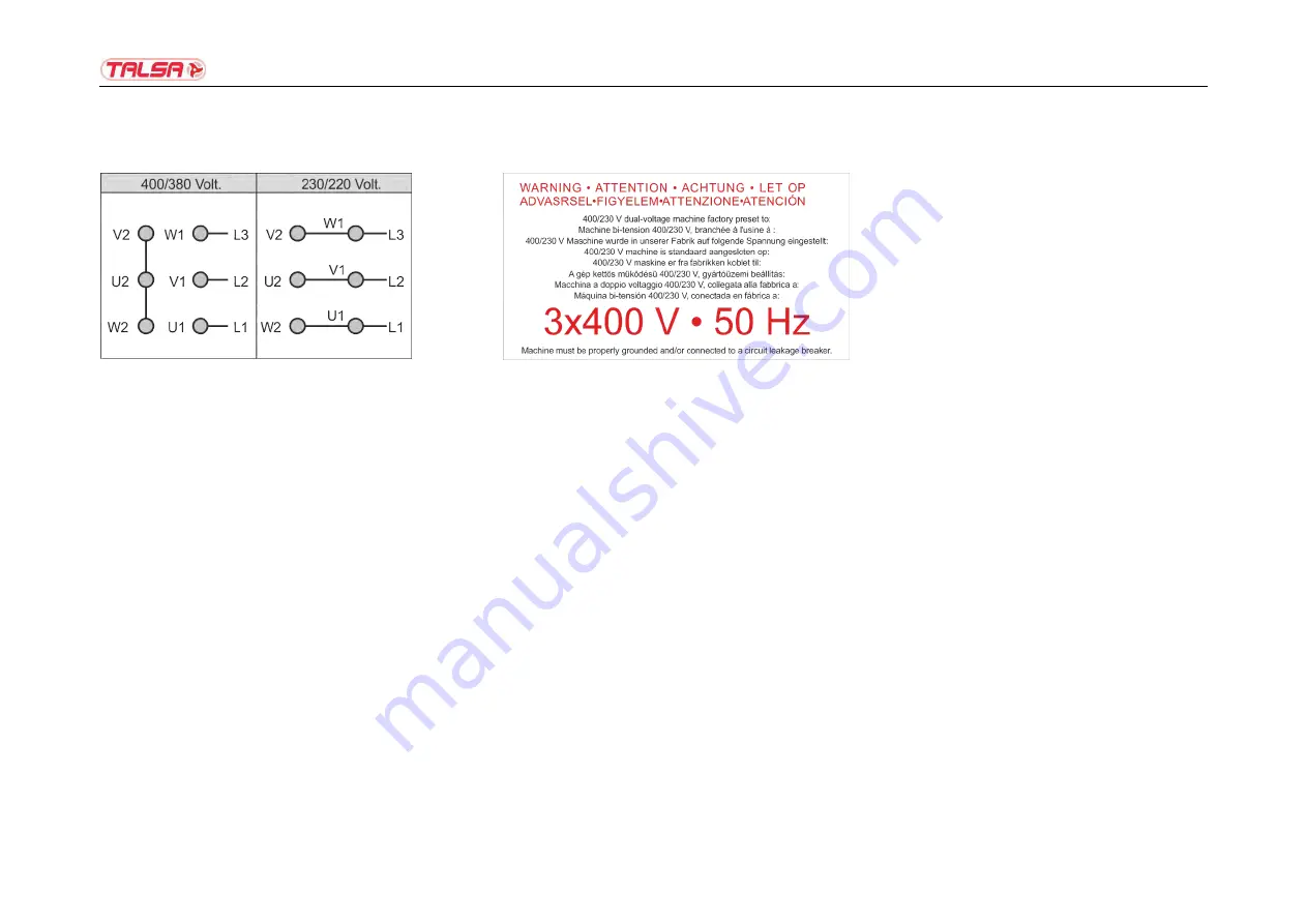 Talsa F14s Operating Instructions And Eu Declaration Of Conformity Download Page 162