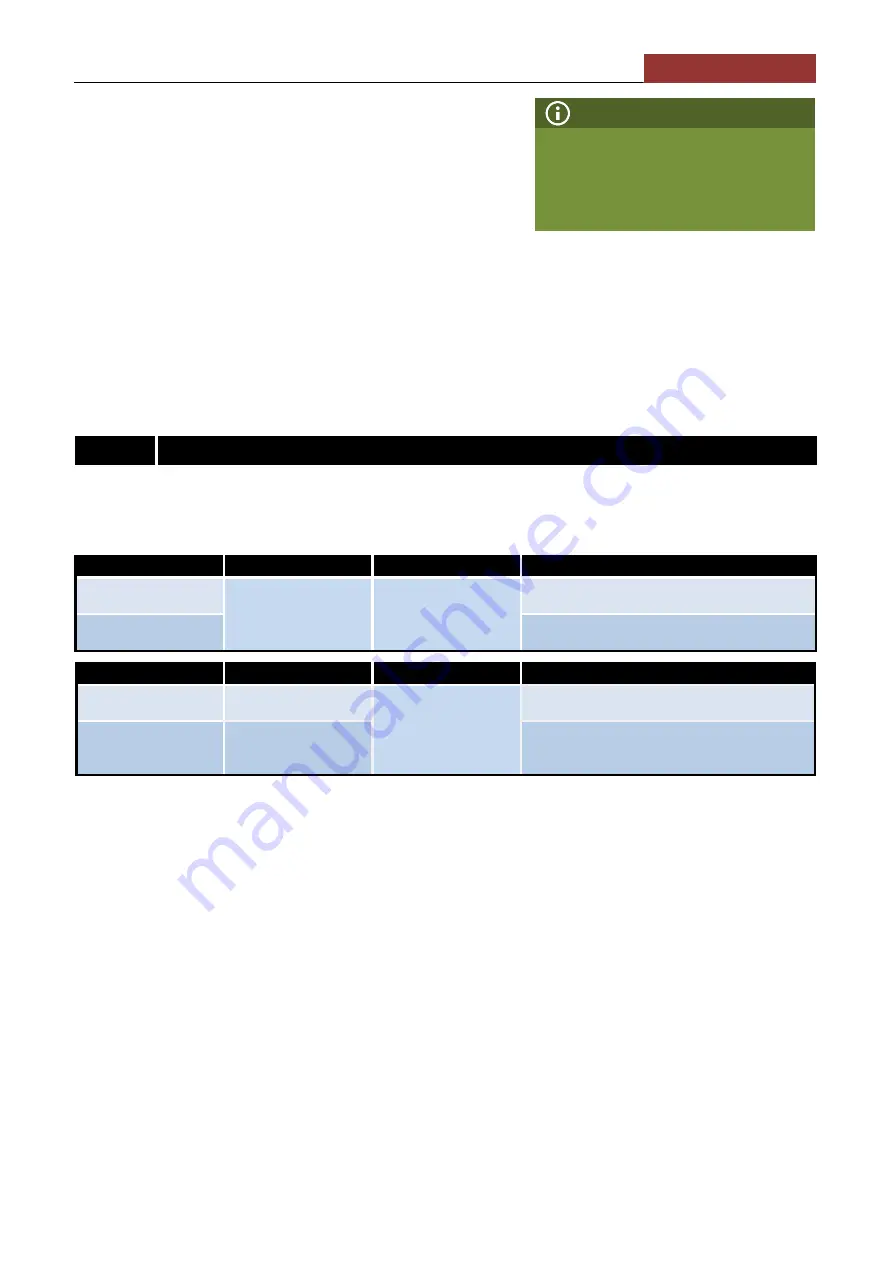 Talsa W114 Operating Instructions Manual Download Page 24