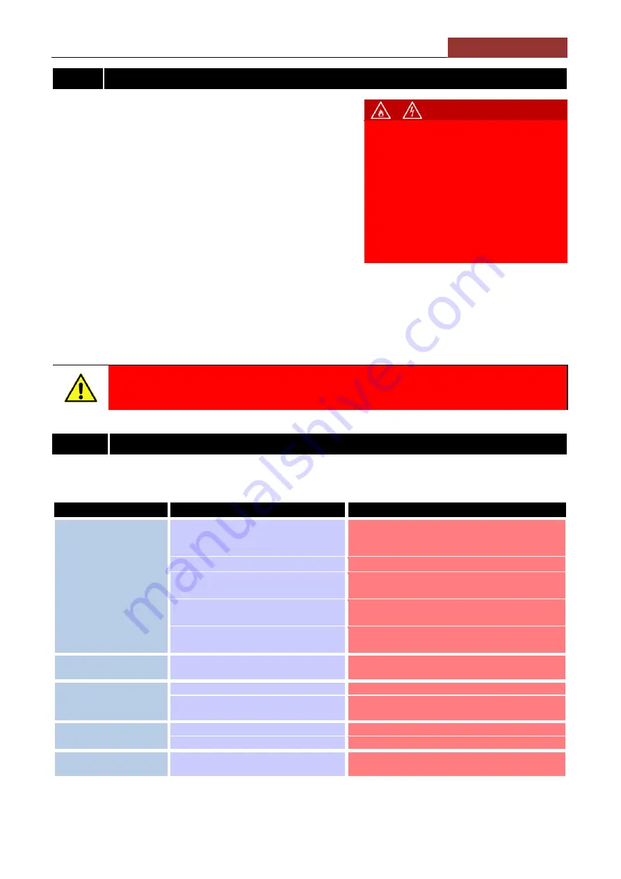 Talsa W114 Operating Instructions Manual Download Page 27