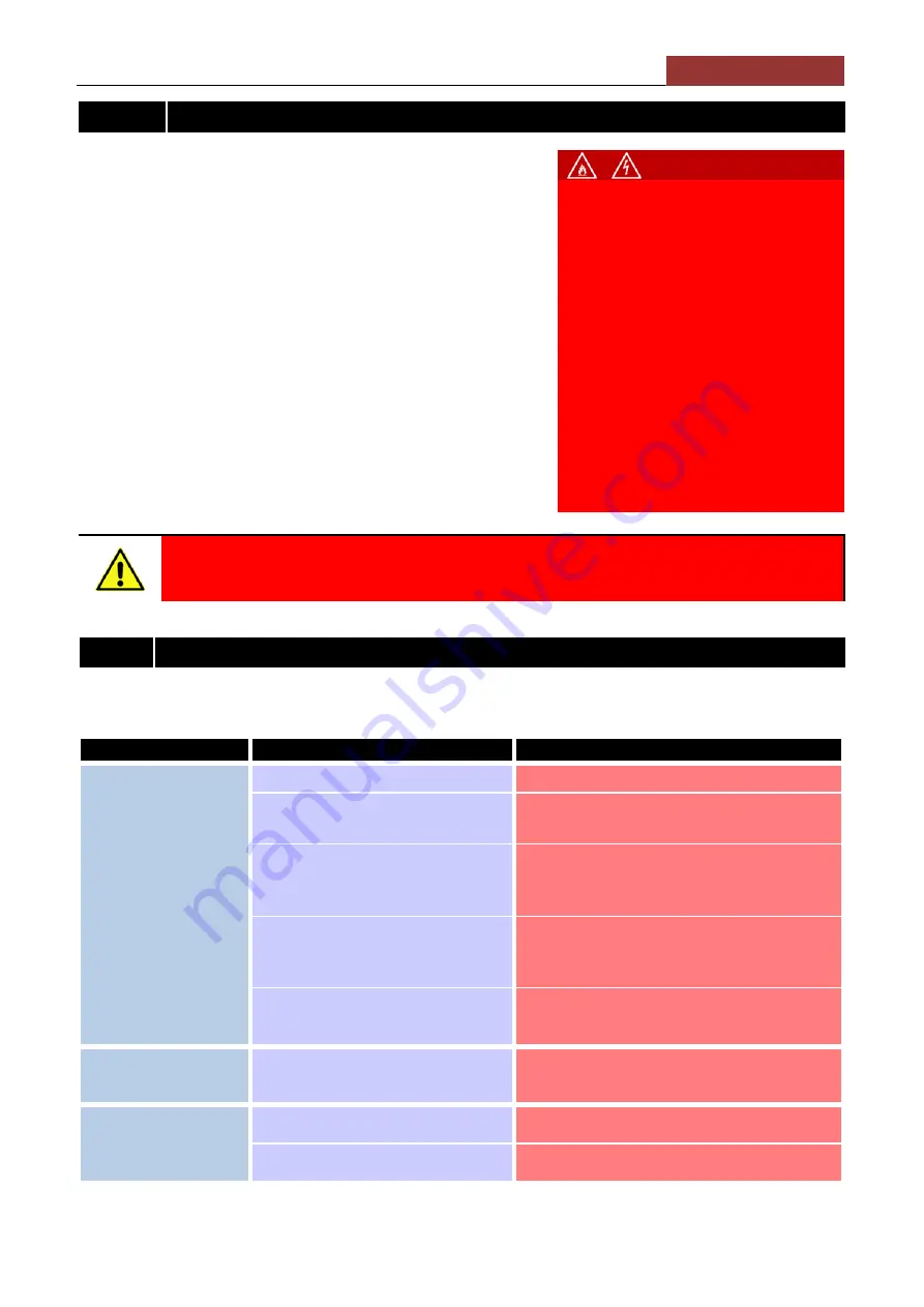 Talsa W114 Operating Instructions Manual Download Page 49