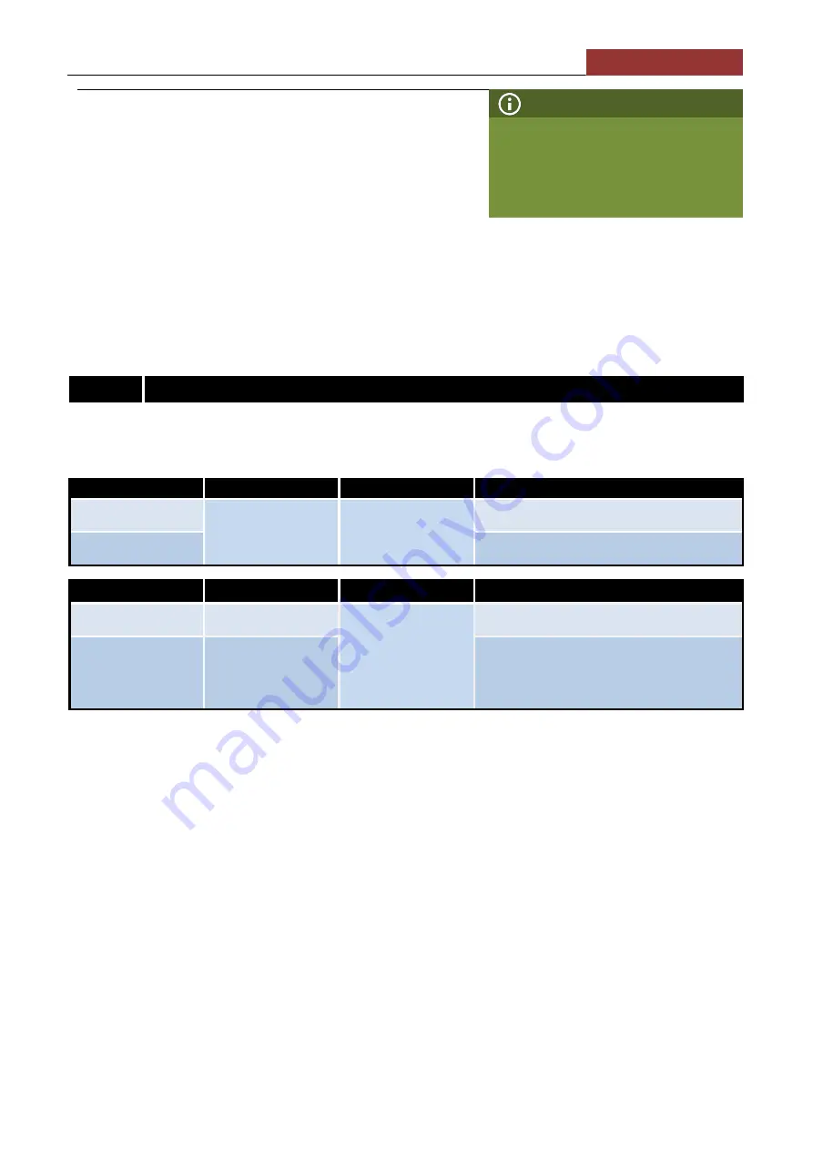 Talsa W114 Operating Instructions Manual Download Page 79