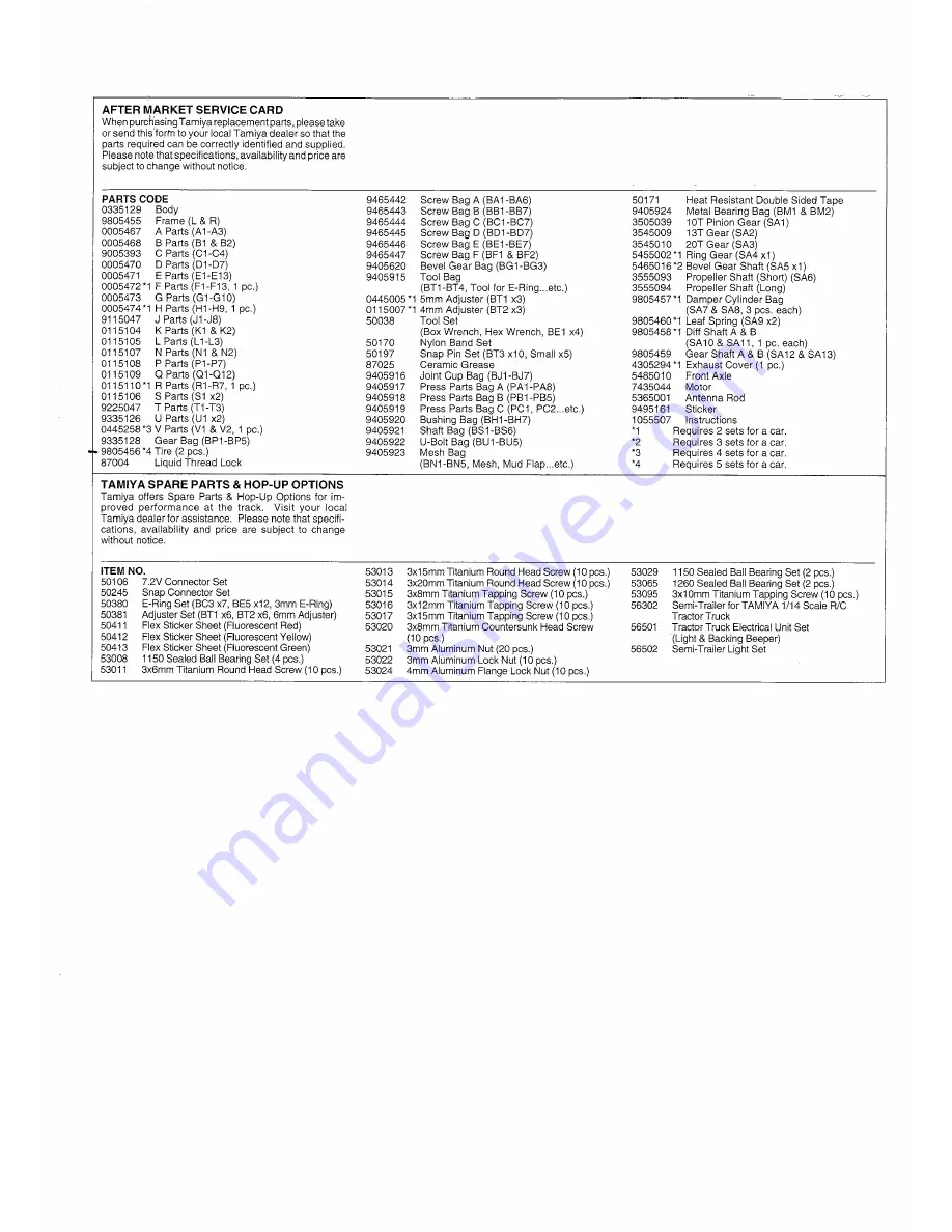 Tamiya 56336 User Manual Download Page 31