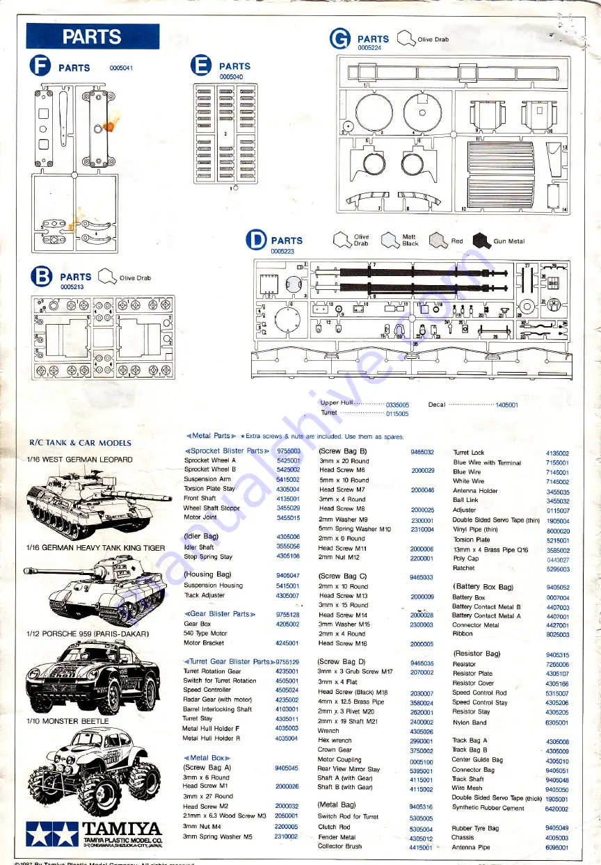 Tamiya GEPARD Manual Download Page 24