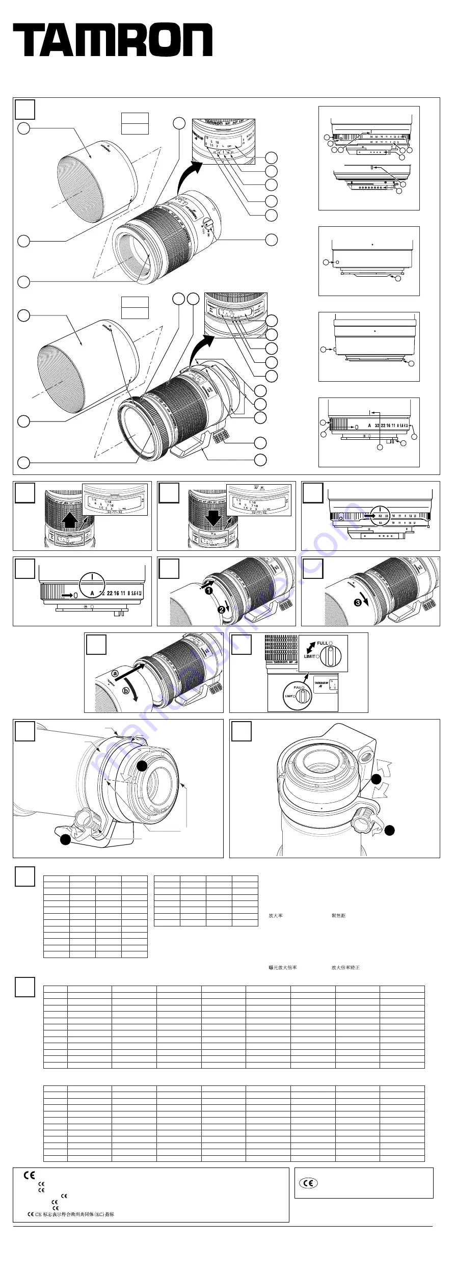 Tamron 272E Quick Manual Download Page 1