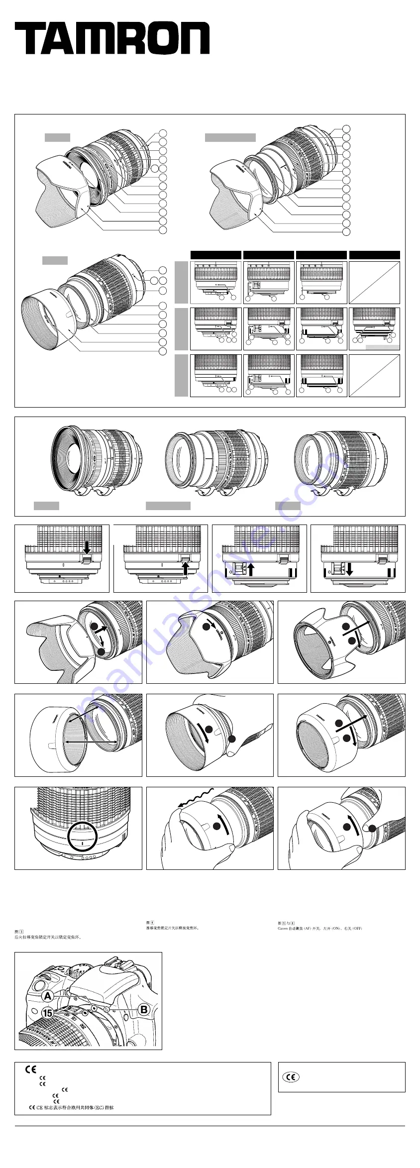 Tamron AF 18-200mm F/3.5-6.3 XR Di II LD Aspherical Manual Download Page 1