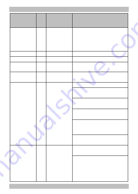 tams elektronik 22-01-090 Manual Download Page 18