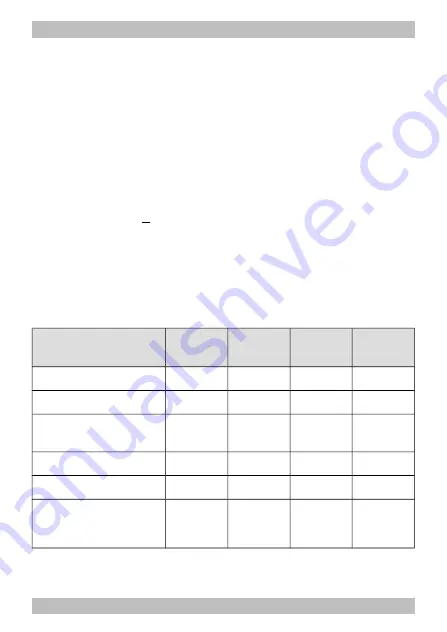 tams elektronik 30 plus Series Manual Download Page 6