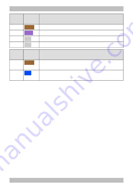 tams elektronik 30 plus Series Manual Download Page 30