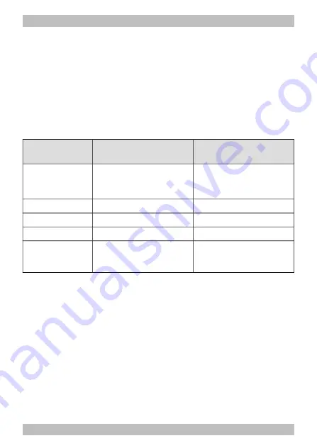 tams elektronik 30 plus Series Manual Download Page 44