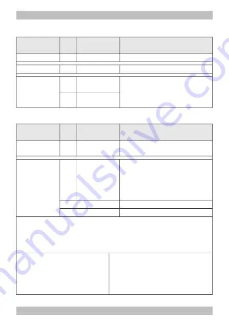 tams elektronik 30 plus Series Manual Download Page 59