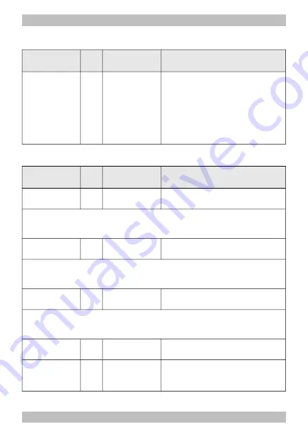 tams elektronik 30 plus Series Manual Download Page 64