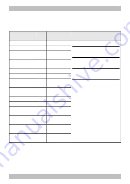 tams elektronik 30 plus Series Manual Download Page 66