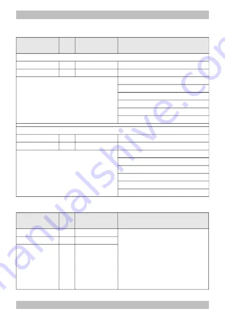 tams elektronik 30 plus Series Manual Download Page 72