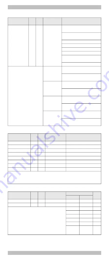 tams elektronik 53-03110 Manual Download Page 16