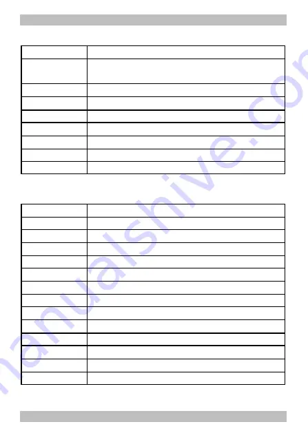 tams elektronik FCS-3 Manual Download Page 18