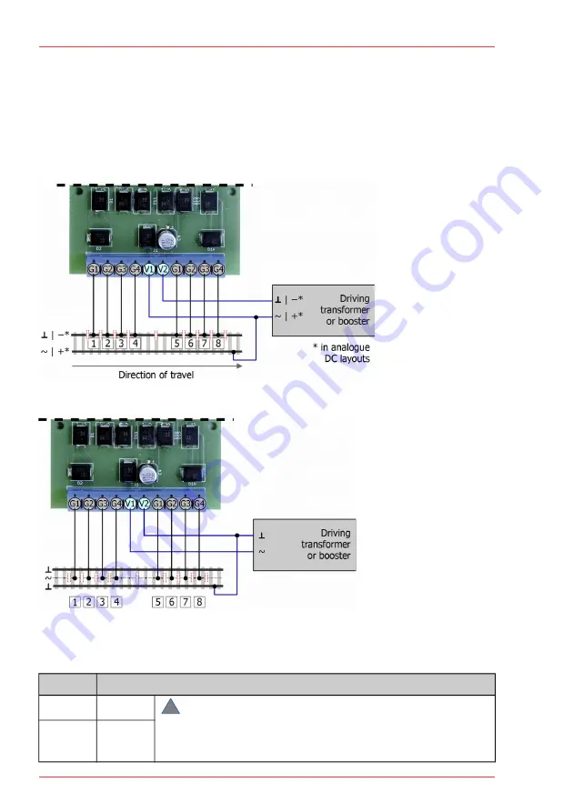 tams elektronik GBM-8.2 Manual Download Page 8