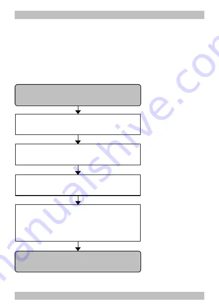 tams elektronik LD-G-33 Manual Download Page 19