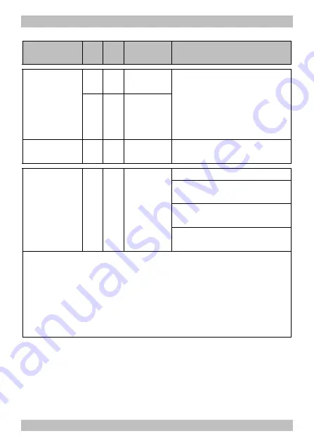 tams elektronik LD-G-33 Manual Download Page 24