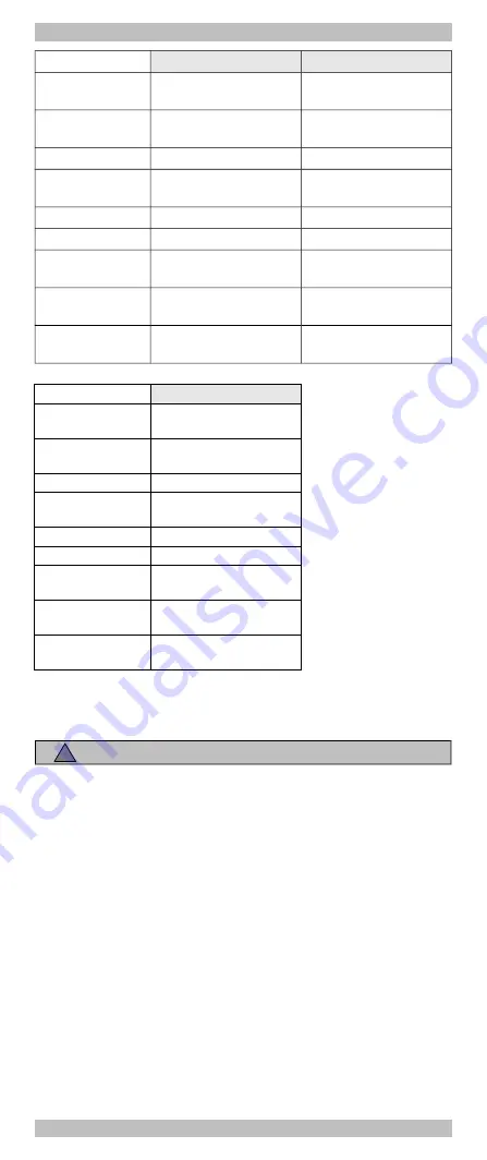 tams elektronik WIB-31 Manual Download Page 20