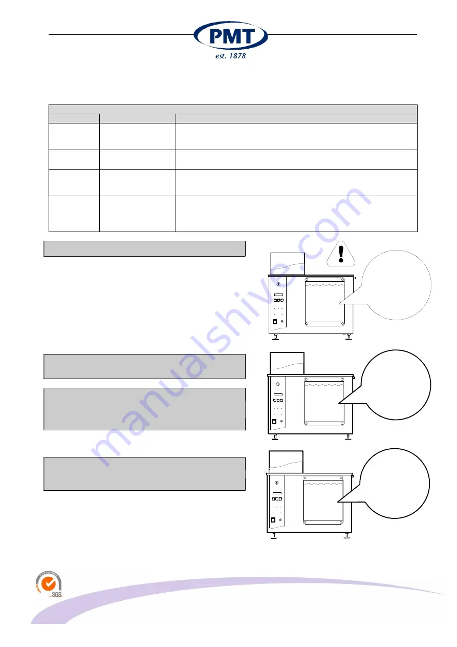 Tamson Instruments PMT 04T0081 User Manual Download Page 9