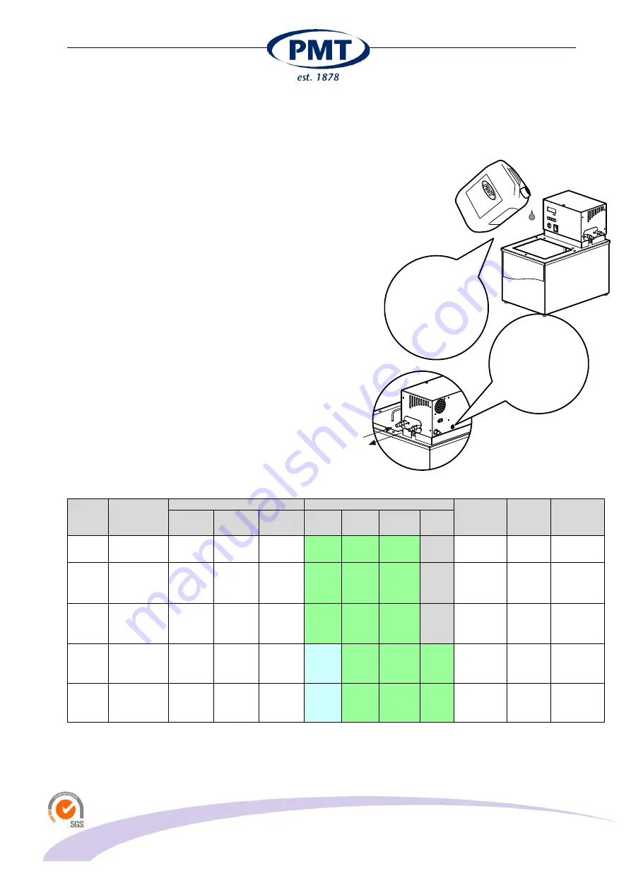 Tamson Instruments TC16 User Manual Download Page 6