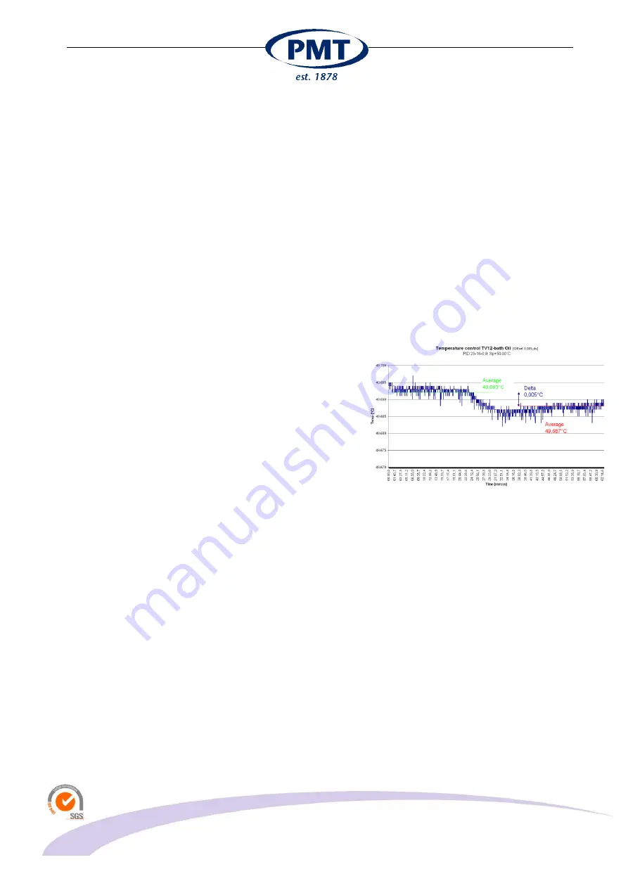 Tamson Instruments TV12 User Manual Download Page 19