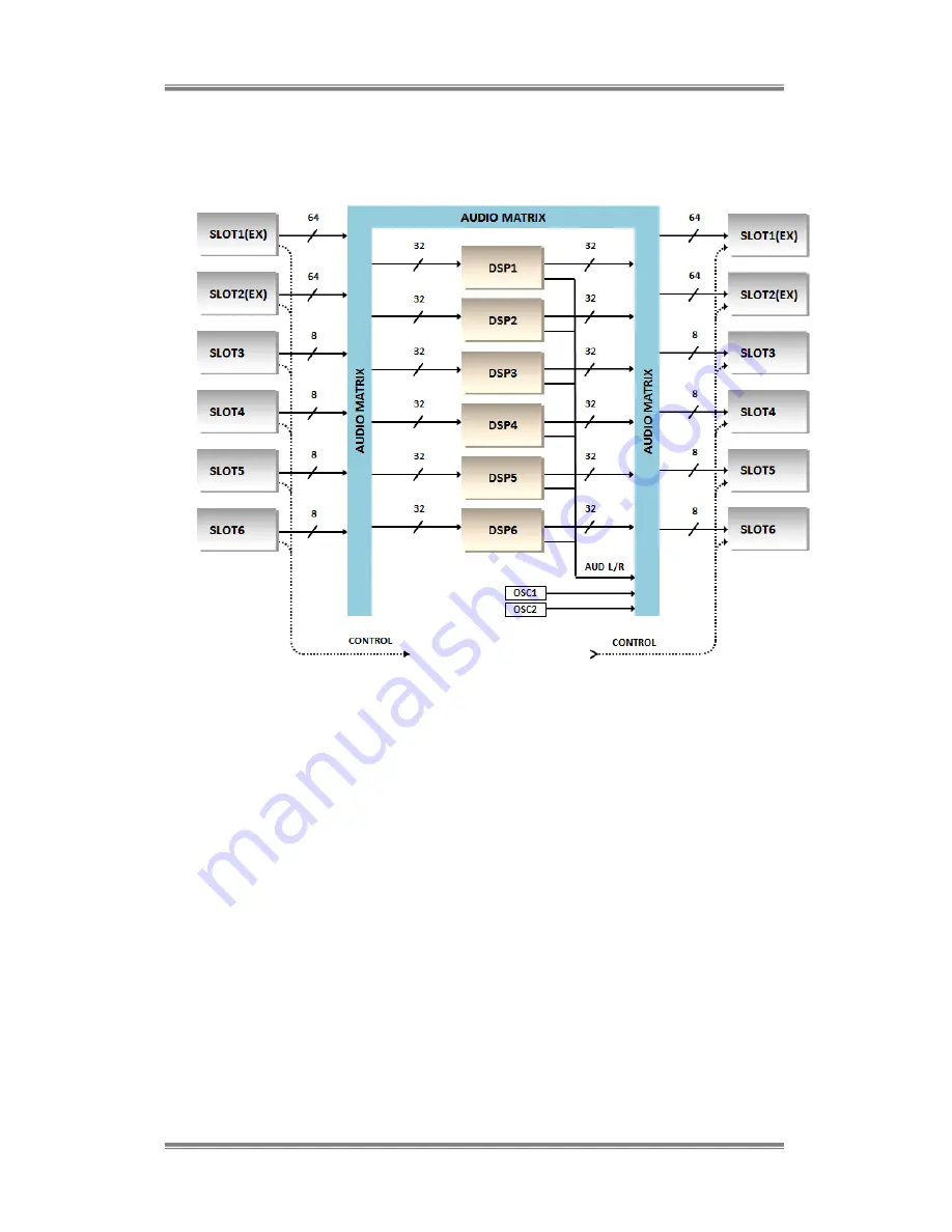 TAMURA NT matrix Instruction Manual Download Page 11