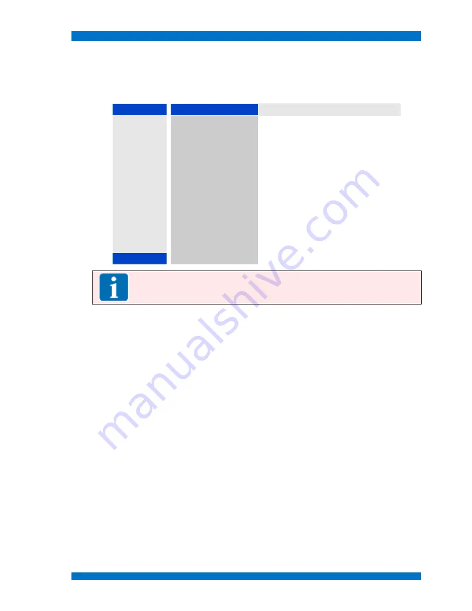 TAMUZ LSM 124W Operation Manual Download Page 41