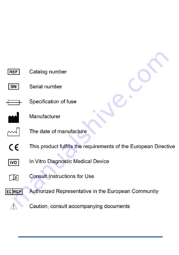 TAN Bead Smart LabAssist Series User Manual Download Page 5