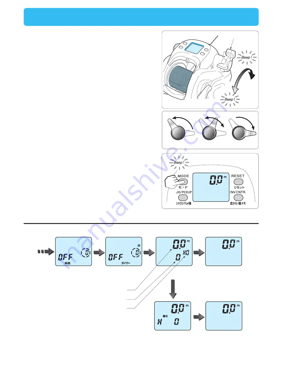 TANACOM BULL 750 Operating Manual Download Page 21