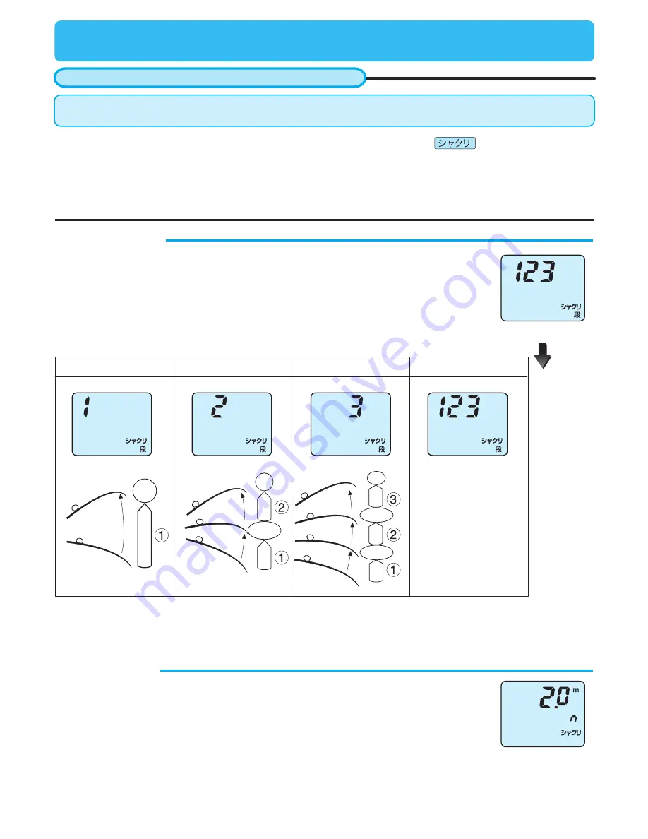 TANACOM BULL 750 Operating Manual Download Page 28