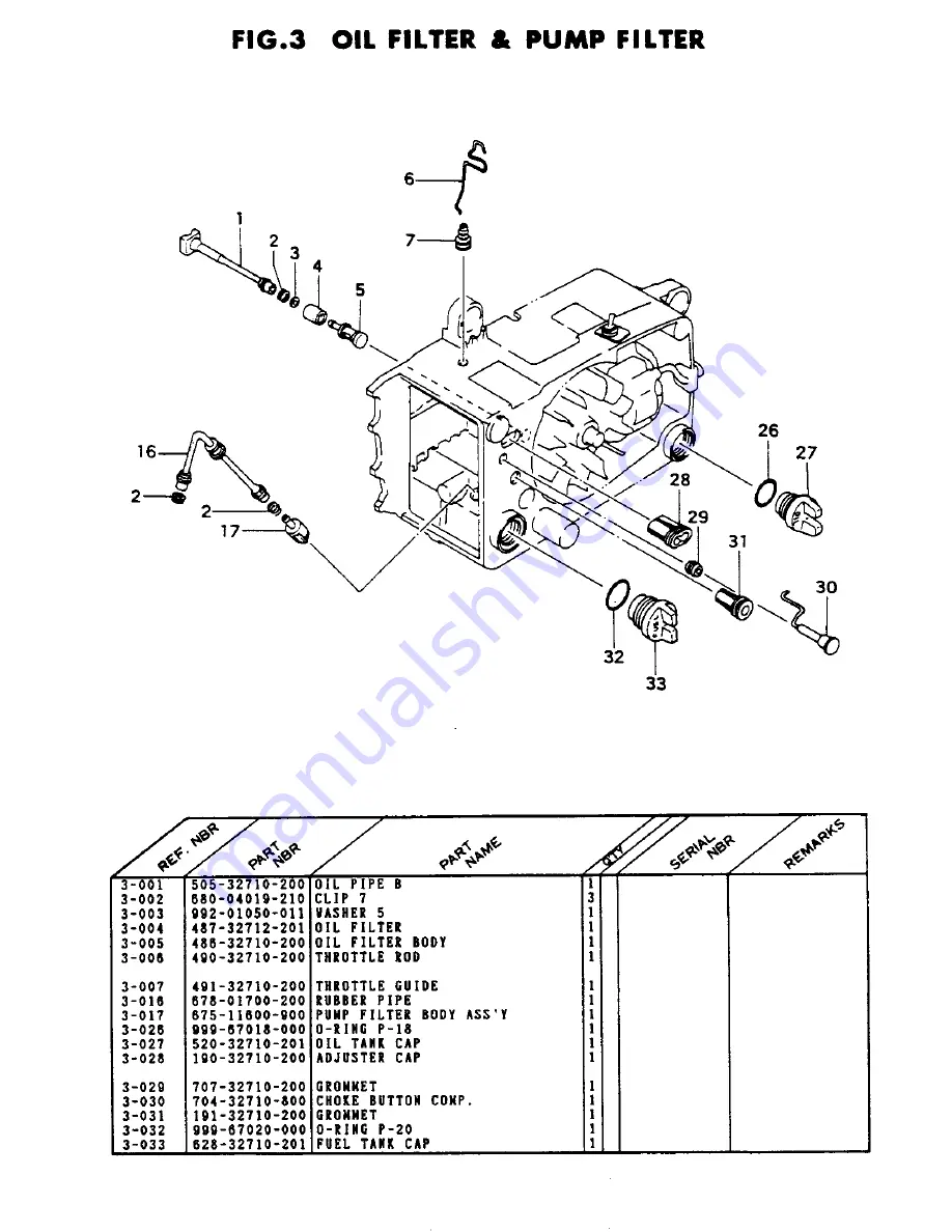 Tanaka ECS-320 Parts Catalog Download Page 6