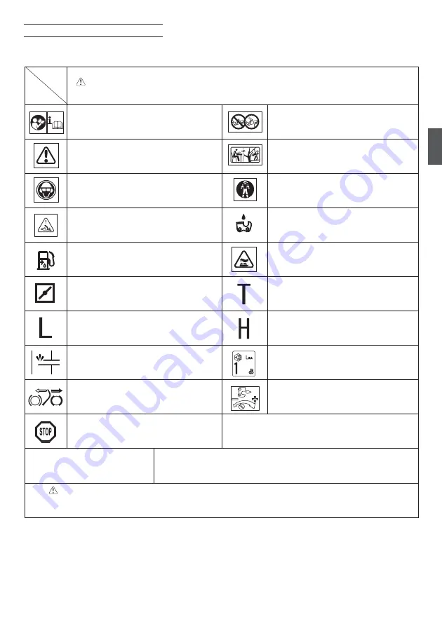 Tanaka ECS-3300 Handling Instructions Manual Download Page 27