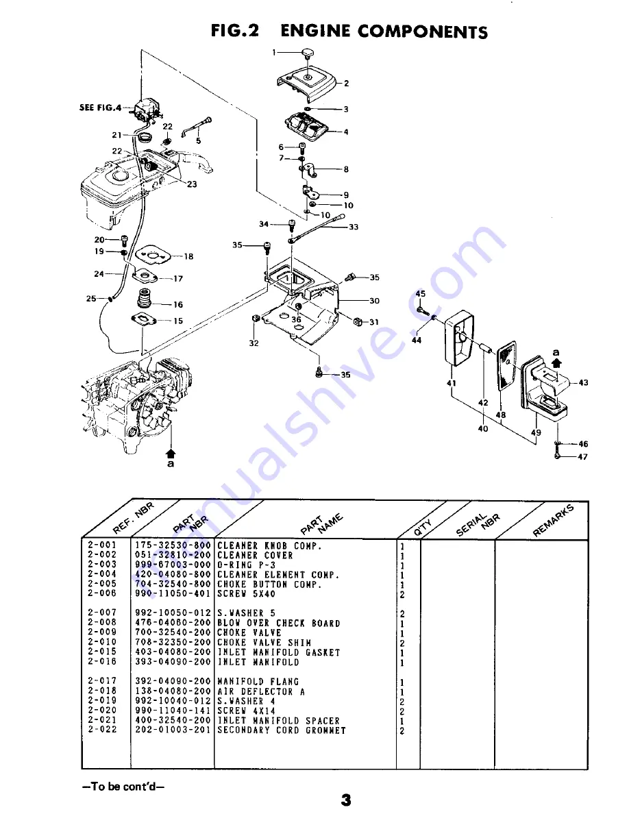 Tanaka ECS-3500B Parts Catalog Download Page 4