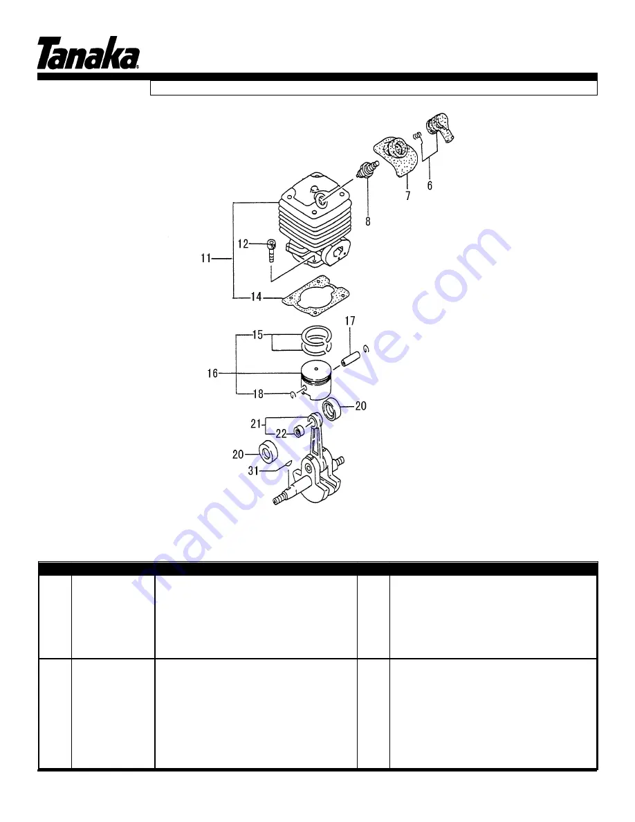 Tanaka professional brushcutter TBC-600 Illustrated Parts Manual Download Page 2