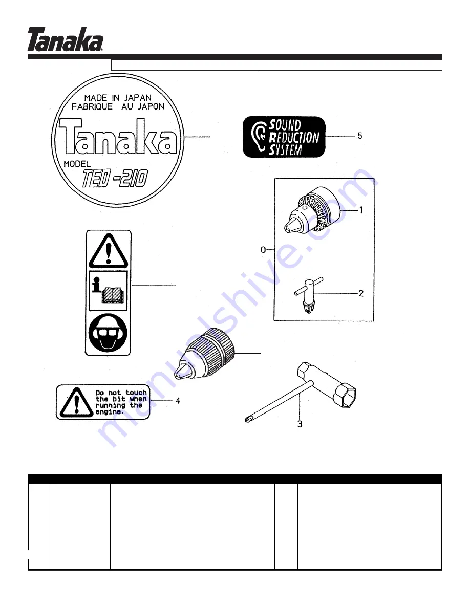 Tanaka T277487 Скачать руководство пользователя страница 9