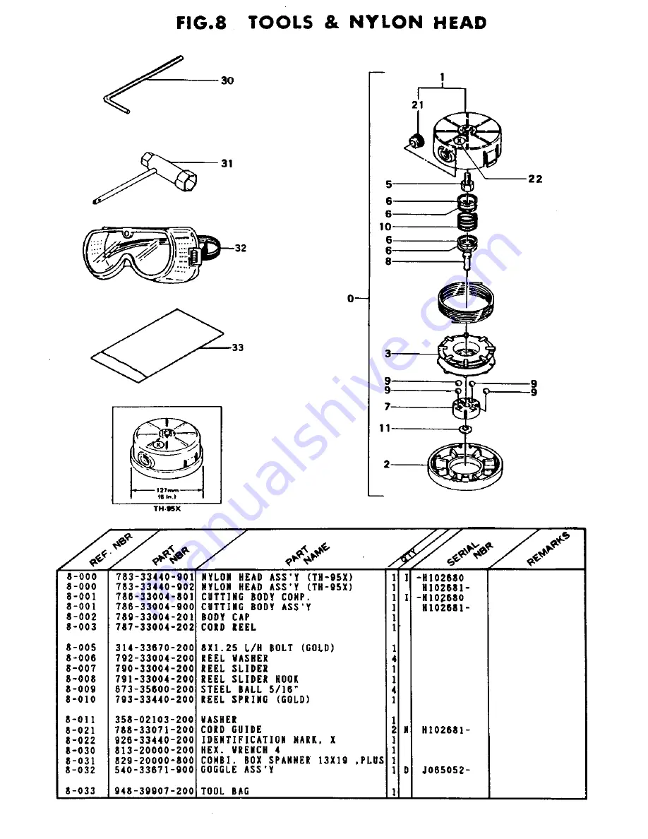 Tanaka TBC-265 Parts Catalog Download Page 16